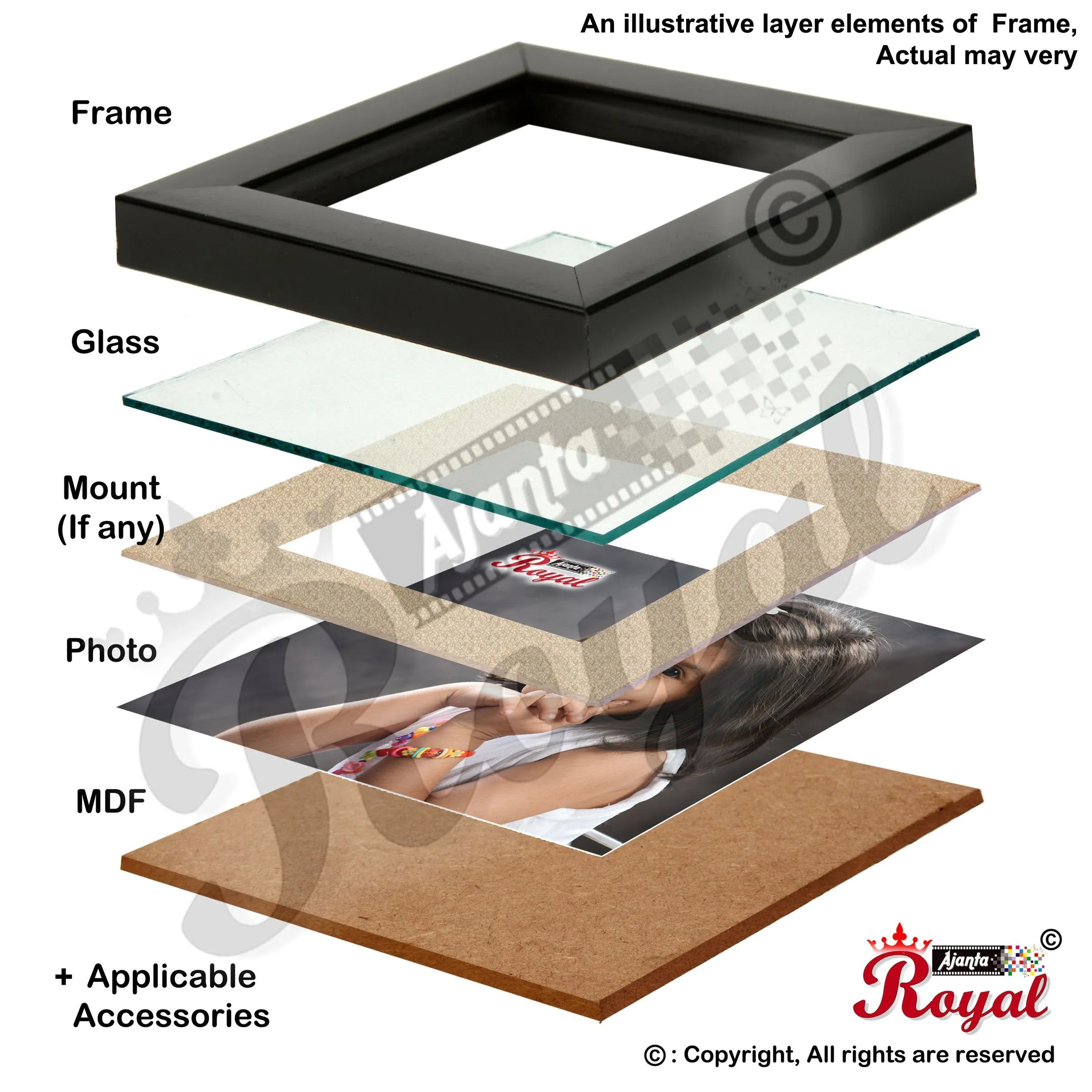 AJANTA ROYAL Individual Photo Frames (2-4x6,2-6x10,1-6x8,1-8x10 Inch) (Black)-Set of 6
