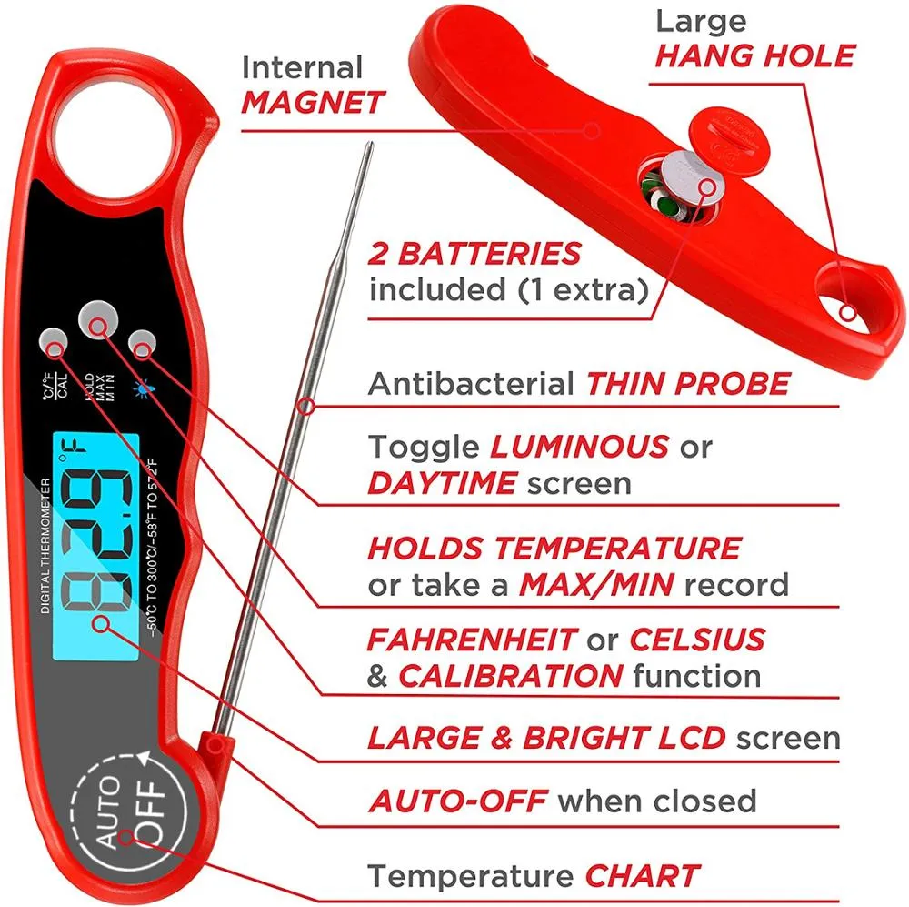 Food Thermometer Digital Kitchen Thermometer Meat