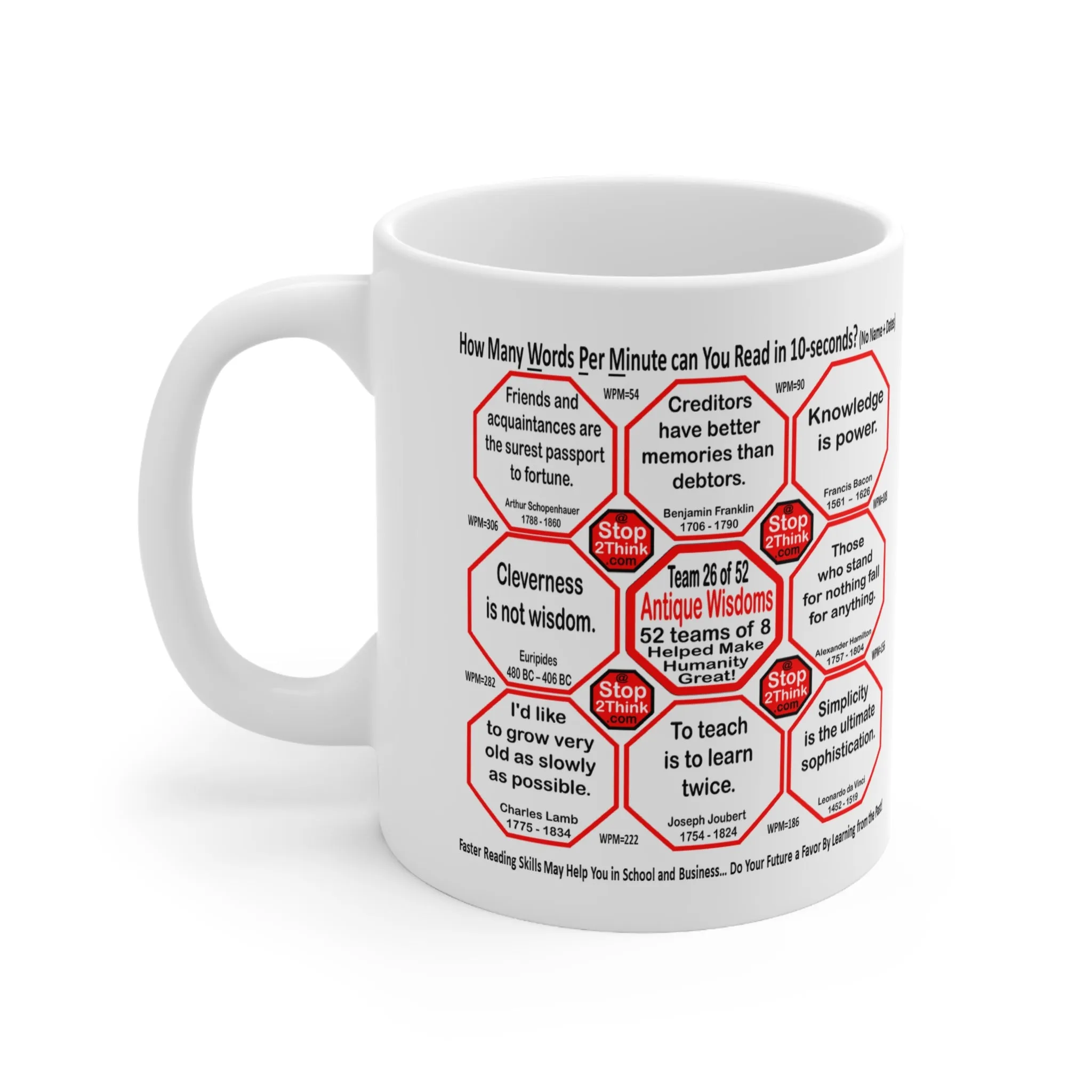 How Fast Can You Read Mug Wisdoms?   ...Teams 26 27 of 52   - Drink Wisely at Stop2Think.com