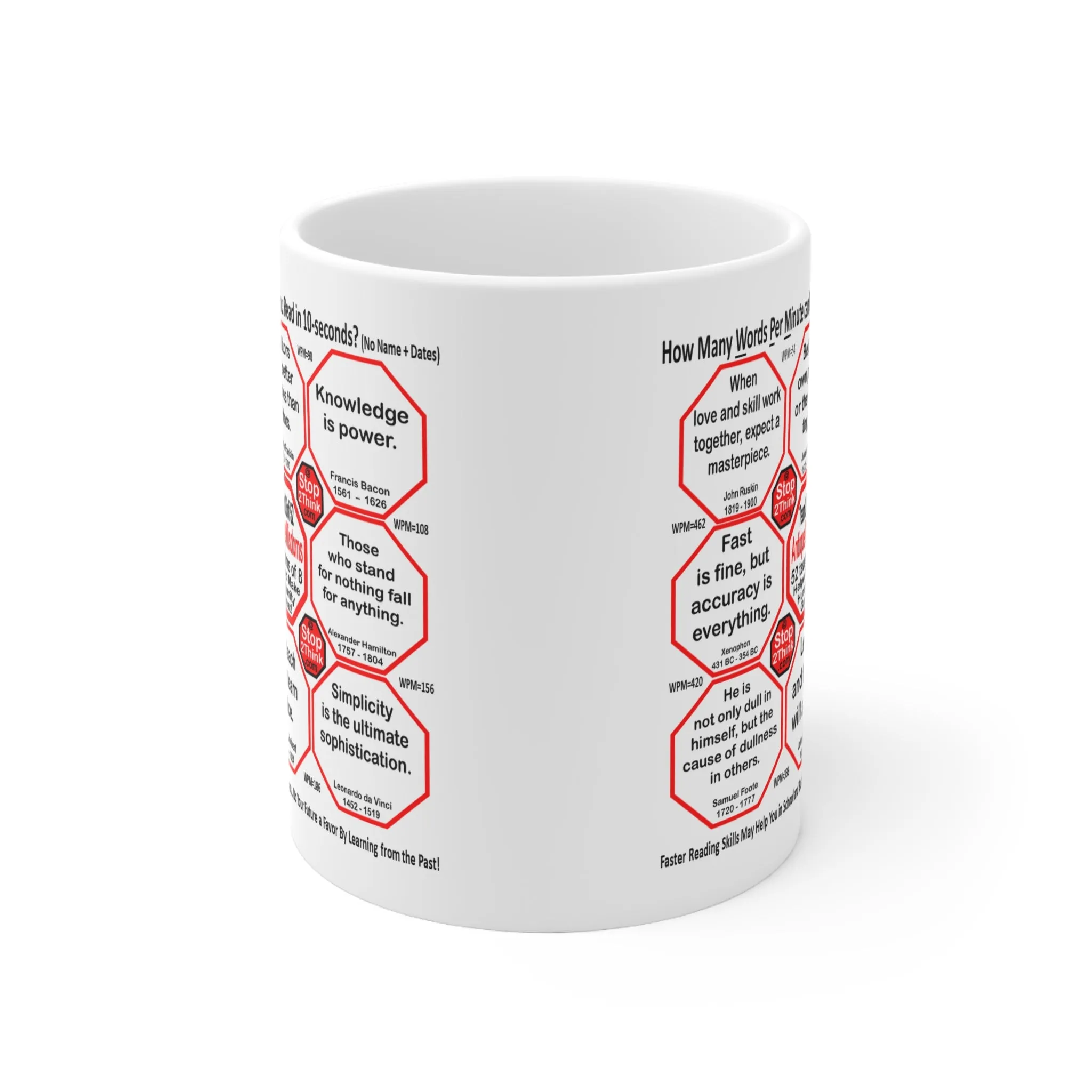 How Fast Can You Read Mug Wisdoms?   ...Teams 26 27 of 52   - Drink Wisely at Stop2Think.com