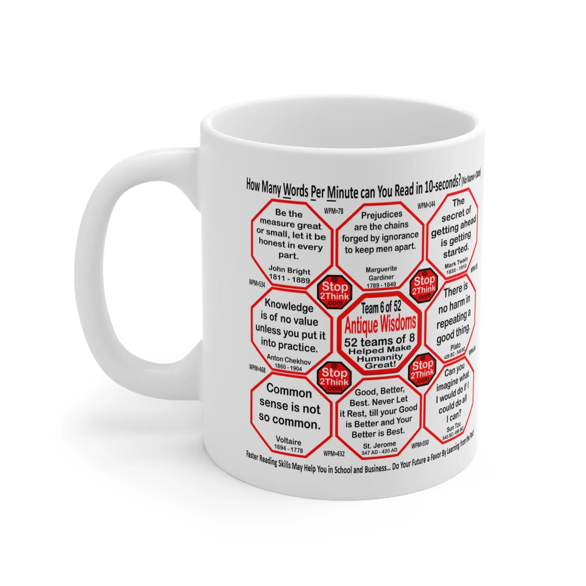 How Fast Can You Read Mug Wisdoms?   ...Teams 6 47 of 52   - Drink Wisely at Stop2Think.com