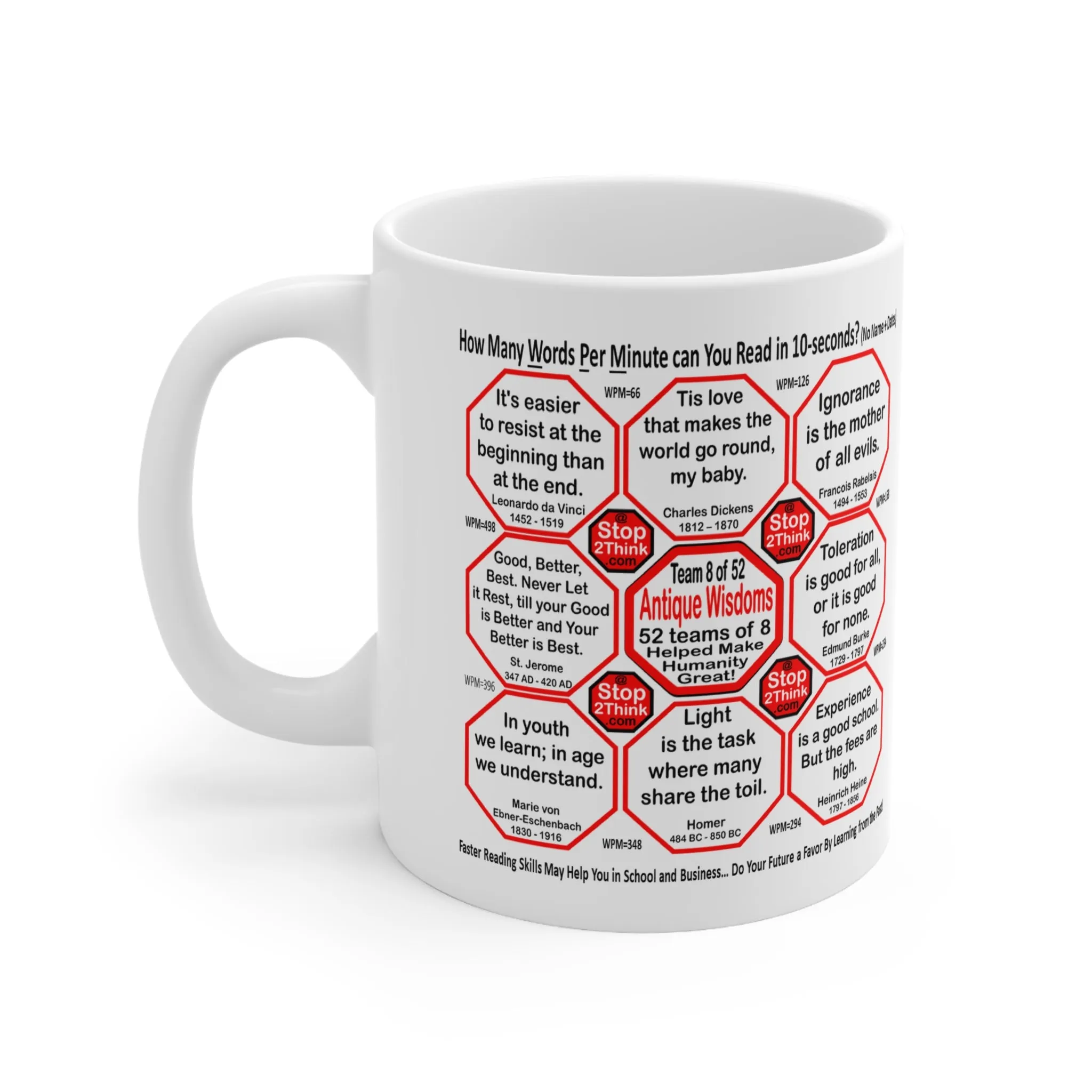 How Fast Can You Read Mug Wisdoms?   ...Teams 8 45 of 52   - Drink Wisely at Stop2Think.com
