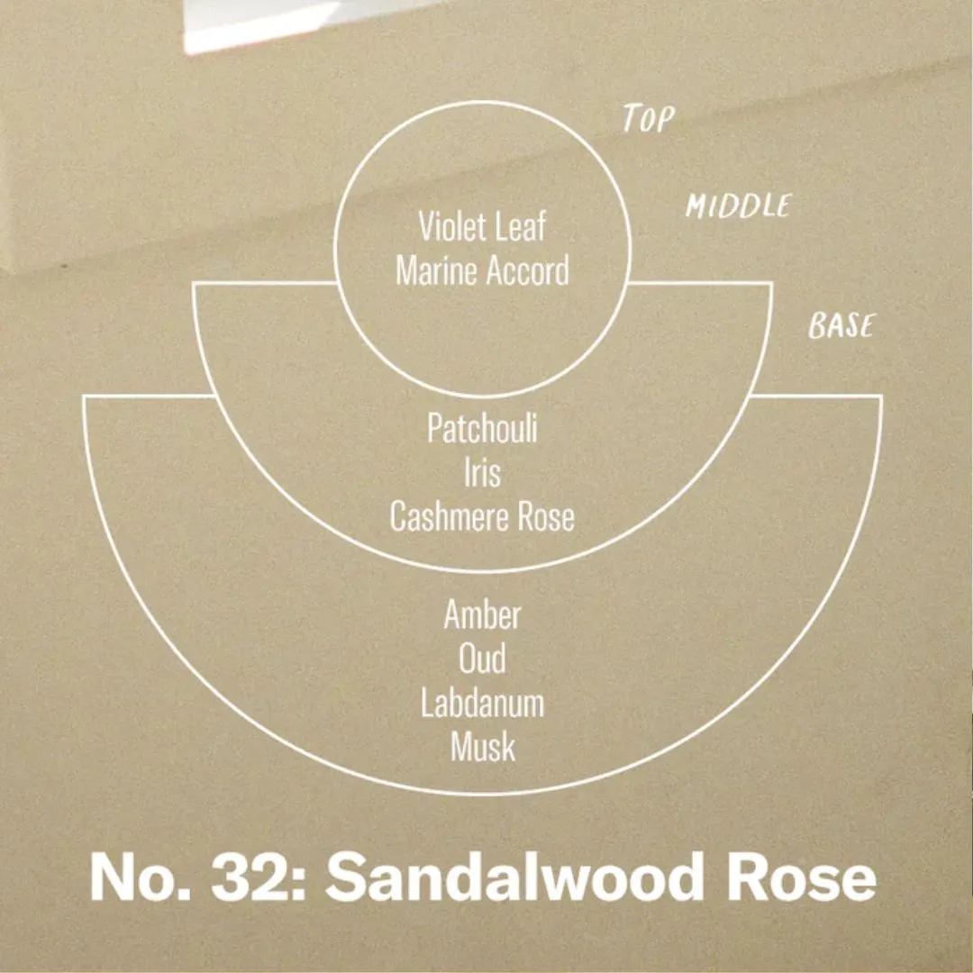 Reed Diffuser (Sandalwood Rose)